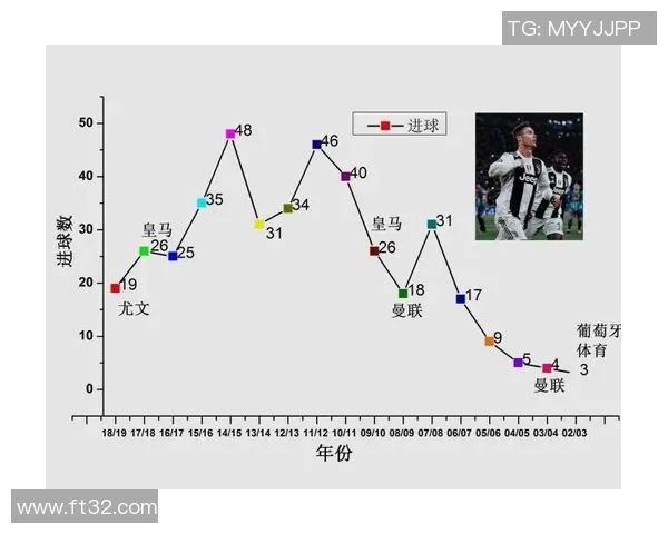 全球主要足球联赛防守战术类型与成功率对比统计研究| 米兰 ...