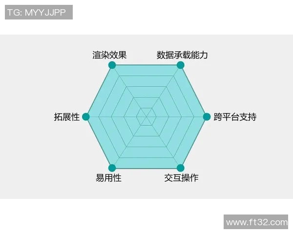 足球比赛中后腰位置跑动轨迹与控场能力数据模型