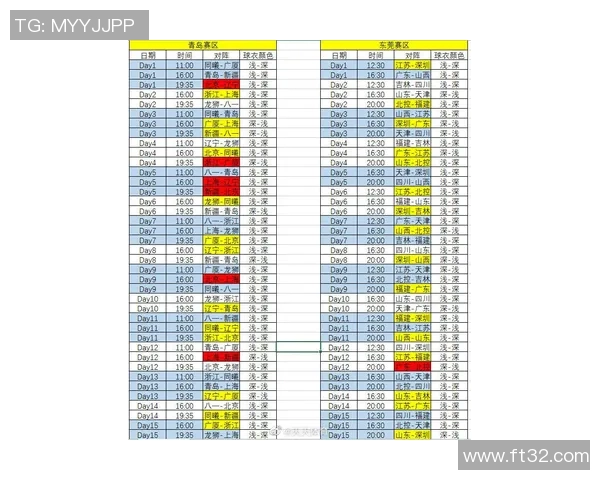 CBA季后赛激烈对决赛程及展望