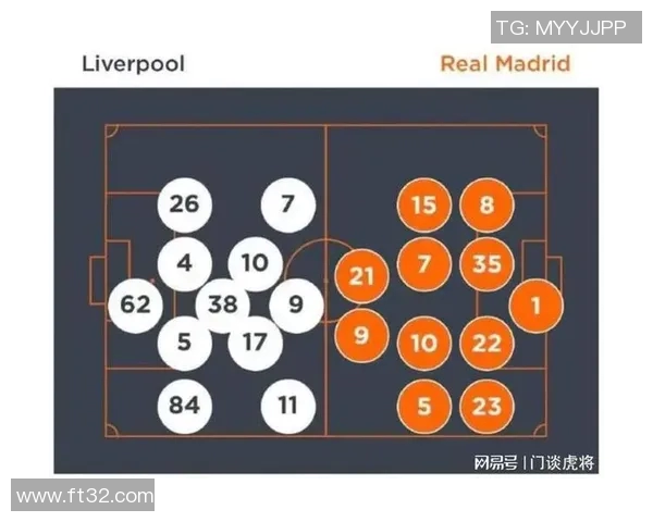 球员评分与战术分析：谁是球队核心？