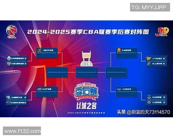 CBA联赛季后赛关键对决及胜负分析