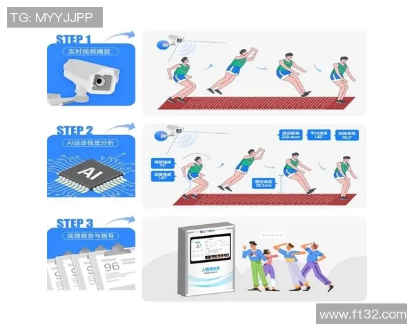 AI在体育分析中的应用