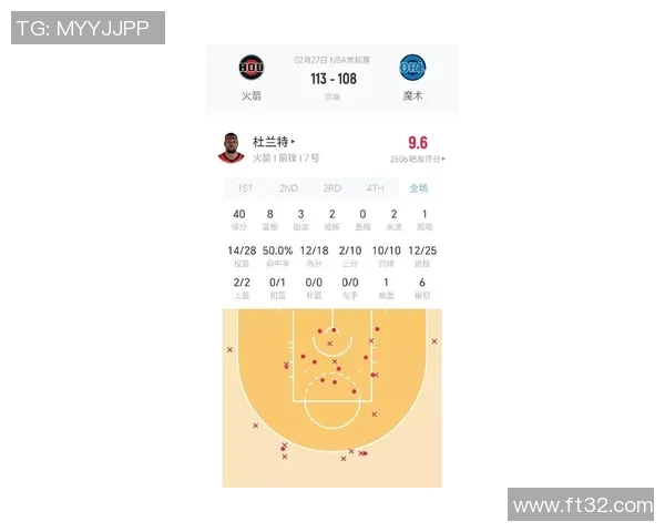 战术解析：杜兰特如何通过攻防转换掌控比赛节奏并影响胜负走势