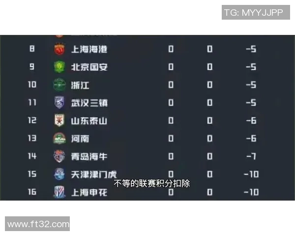 深度解析中超联赛当前形势及未来发展趋势的全面预测