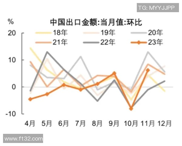 三分王本赛季表现波动明显 握手数据揭示其稳定性与不足
